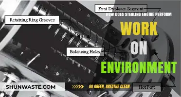 Eco-Friendly Power: How Sterling Engines Work in Harmony with Nature