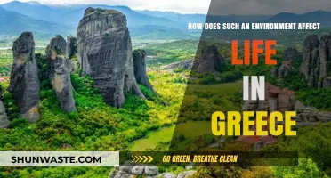Greece's Unique Environment: Shaping Culture, Economy, and Daily Life