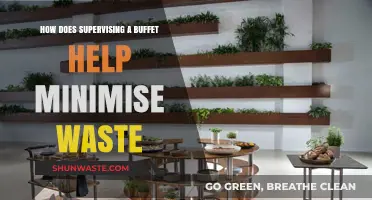 Supervising Buffets: Strategies to Reduce Food Waste Effectively