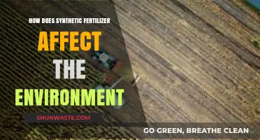 Synthetic Fertilizers' Environmental Impact: Pollution, Soil Health, and Ecosystem Disruption