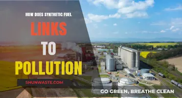 Synthetic Fuel: Pollution's Friend or Foe?
