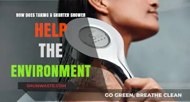 Shorter Showers, Bigger Impact: Simple Steps to Save Our Planet
