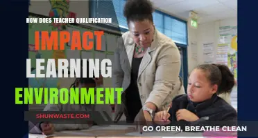 Teacher Qualifications: Shaping Learning Environments for Student Success