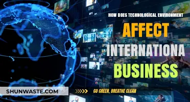 Technological Advancements: Shaping Global Business Strategies and International Operations