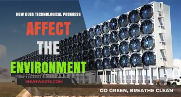 Tech's Environmental Impact: Progress, Challenges, and Sustainable Solutions