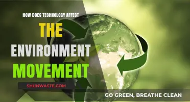 Technology's Dual Impact: Empowering and Challenging the Environmental Movement