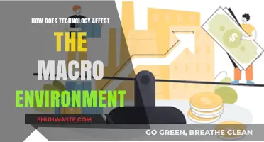 Technology's Impact: Shaping the Macro Environment and Global Trends