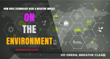 Technology's Dark Side: Environmental Costs of Digital Progress