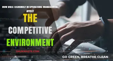 Technology in Operations Management: Shaping Competitive Landscapes and Strategies