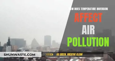 Temperature Inversion: Impact on Air Pollution and Our Health