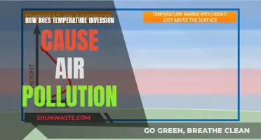 Temperature Inversion: A Hidden Cause of Air Pollution