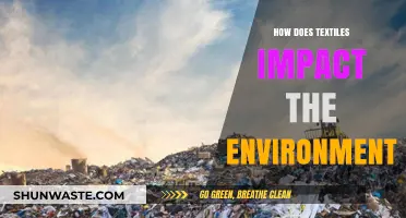 Textiles' Environmental Impact: Unraveling the Hidden Costs of Fabric Production