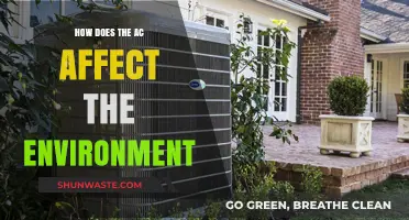 AC's Environmental Impact: Energy Use, Emissions, and Sustainability Explained