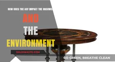ACF's Influence: Consumer Choices and Environmental Sustainability Explored