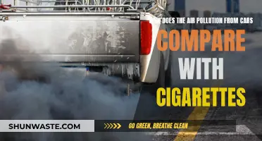 Cars vs Cigarettes: Who's the Real Polluter?