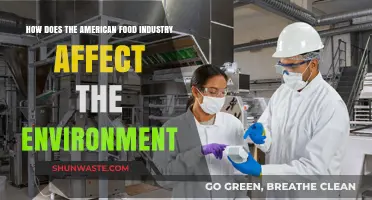 The Environmental Impact of America's Food Industry: A Deep Dive