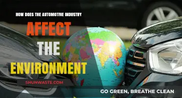 Automotive Industry's Environmental Impact: Pollution, Resources, and Sustainability Challenges