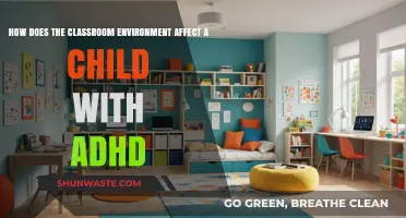 Classroom Environment's Impact on ADHD: Strategies for Success