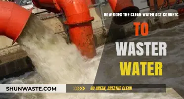 Clean Water Act's Role in Wastewater Management and Environmental Protection
