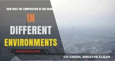 Exploring Air Composition: How Environments Alter Atmospheric Elements