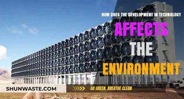 Tech's Environmental Impact: Progress, Challenges, and Sustainable Solutions