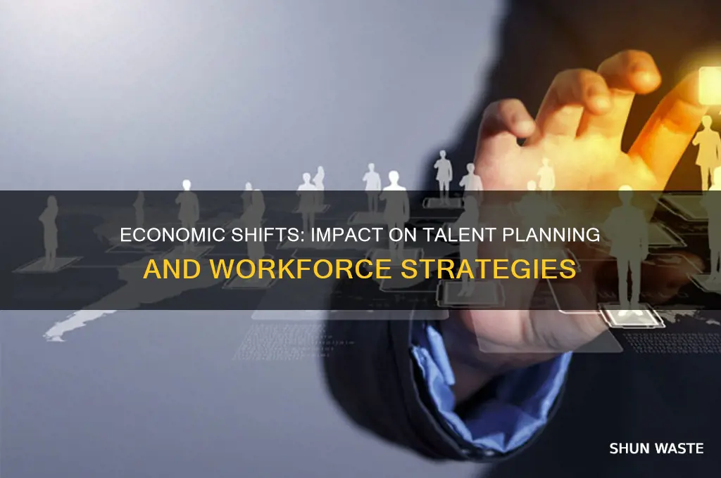 how does the economic environment affect talent planning