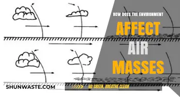 Environmental Factors Shaping Air Masses: Climate, Terrain, and Atmospheric Dynamics