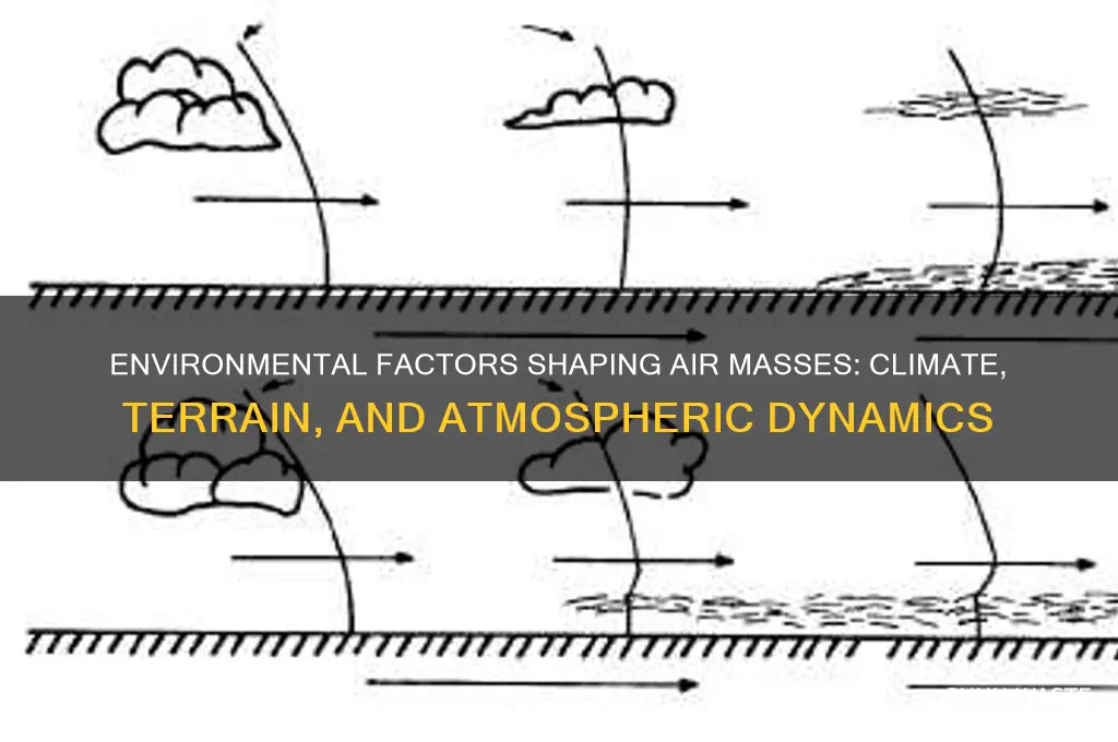how does the environment affect air masses