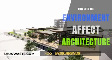 Environmental Influence on Architectural Design: Shaping Sustainable Spaces
