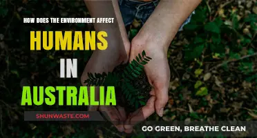 Australia's Environment: Impacts on Human Health, Lifestyle, and Well-being