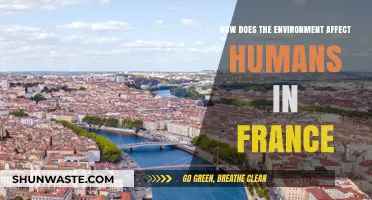 France's Environment: Impacts on Human Health, Culture, and Daily Life