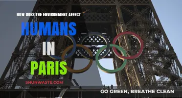 Paris' Environmental Impact: How Nature Shapes Human Life in the City