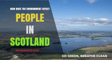 Scotland's Environment: Shaping Lives, Health, and Culture in Unique Ways