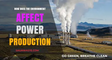 Environmental Impacts on Power Production: Challenges and Sustainable Solutions
