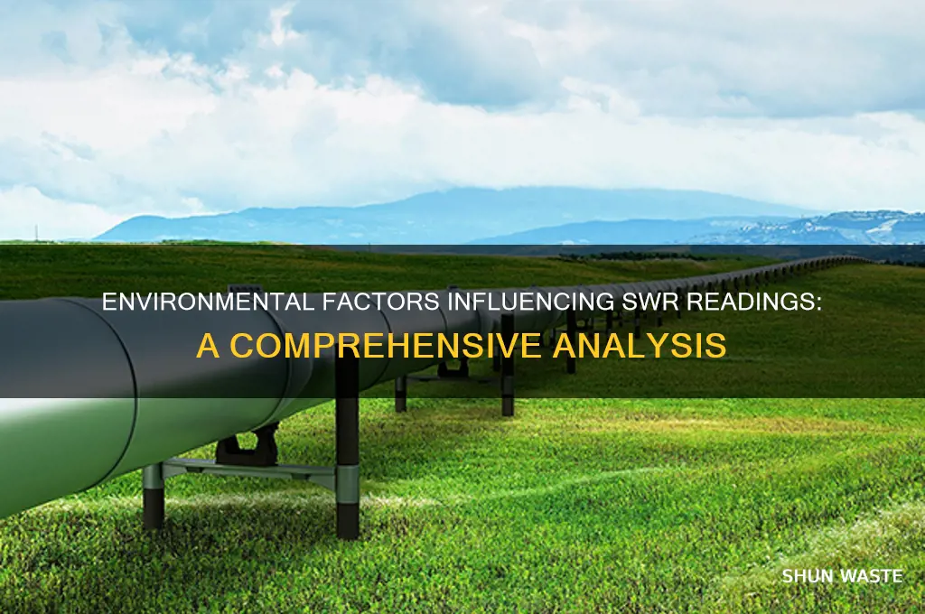 how does the environment affect swr readings