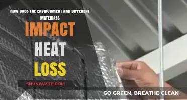 Environmental Factors and Materials: Understanding Their Role in Heat Loss