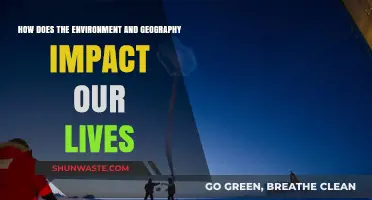 Geography's Grip: How Environment Shapes Our Daily Lives and Future