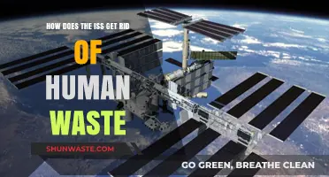 How the International Space Station Manages and Disposes of Human Waste
