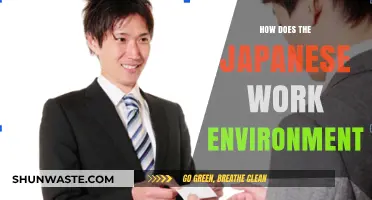 Exploring Japan's Unique Work Culture: Traditions, Challenges, and Modern Practices