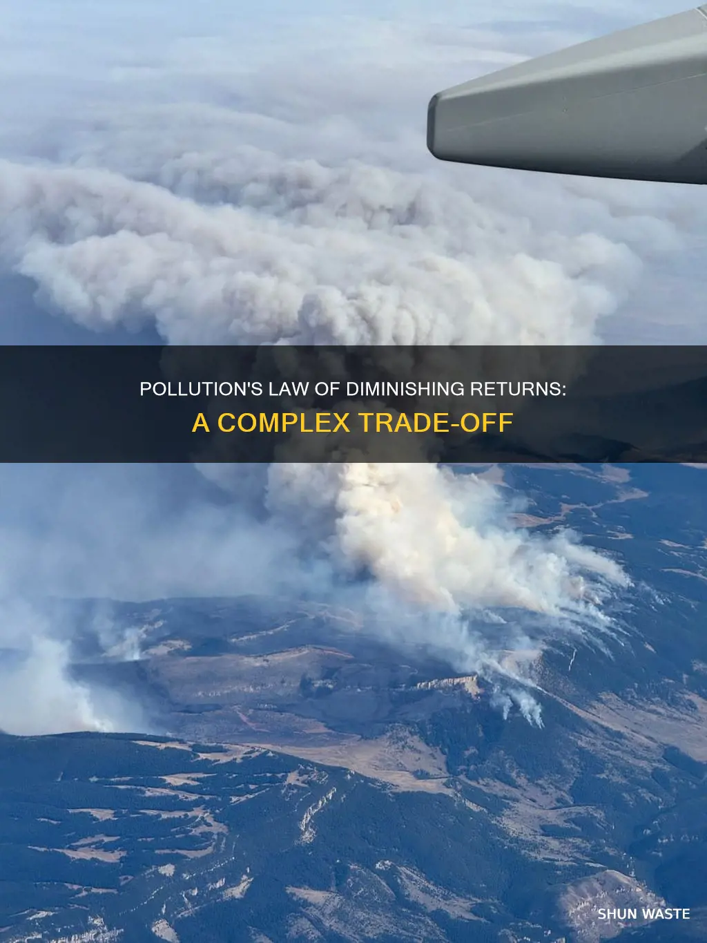 how does the law of diminishing returns relate to pollution