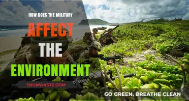 Military Operations and Their Environmental Impact: A Comprehensive Analysis