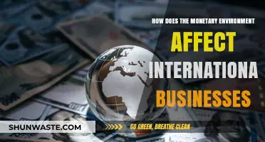 Monetary Policies and Global Markets: Impact on International Business Operations
