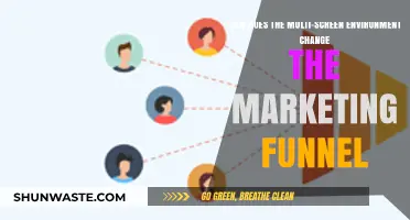 Multi-Screen Marketing: Redefining the Consumer Journey and Funnel Strategies
