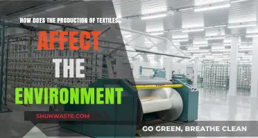 Textile Production's Environmental Impact: Unraveling the Ecological Consequences