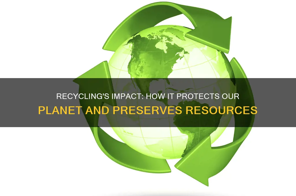 how does the recycling help the environment