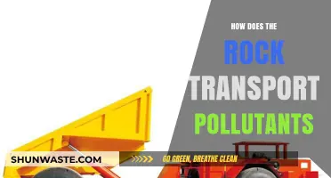 The Rock's Journey: Pollutants' Unseen Transport
