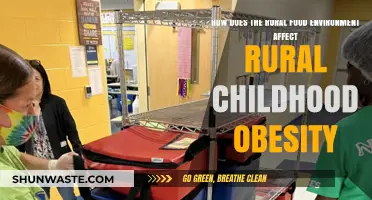 Rural Food Access: Impact on Childhood Obesity in Rural Communities