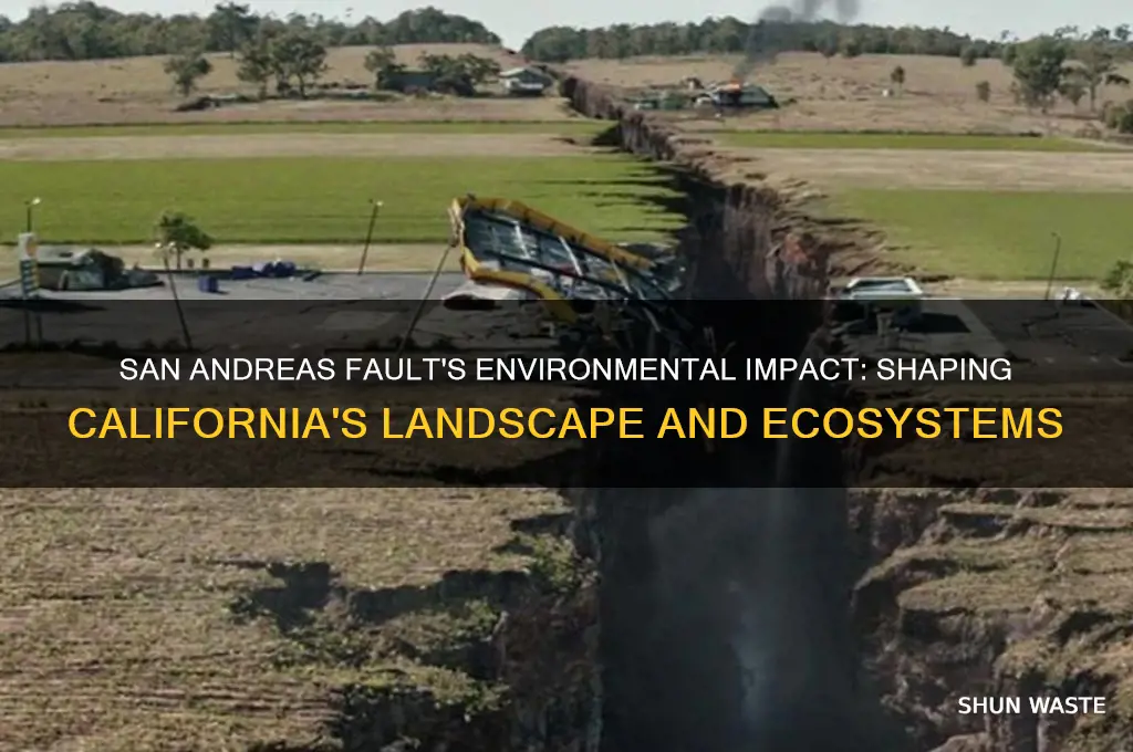 how does the san andreas fault affect the environment