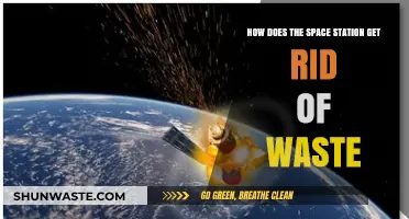 How the International Space Station Manages and Disposes of Waste