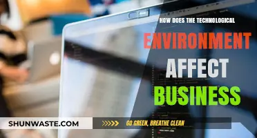 How Technology Shapes Business: Navigating the Digital Landscape for Success